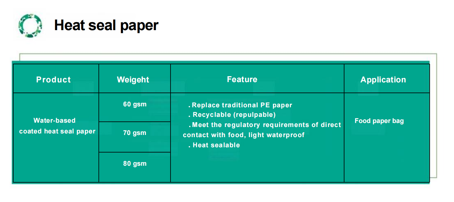 heat seal paper